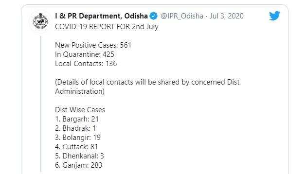 ରାଜ୍ୟରେ ଆଜି ଚିହ୍ନଟ ହେଲେ ସର୍ବାଧିକ ୫୬୧ ନୂଆ କରୋନା ପଜିଟିଭ