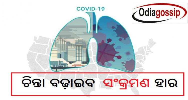 କରୋନା ସଂକ୍ରମଣରୁ ଆଉ ମିଳିବନି ମୁକ୍ତି: ସହରୀ ପ୍ରଦୂଷଣ ଯୋଗୁଁ ବଢ଼ିବ ସଂକ୍ରମଣ ହାର, ସତର୍କତା ହିଁ ସମାଧାନ