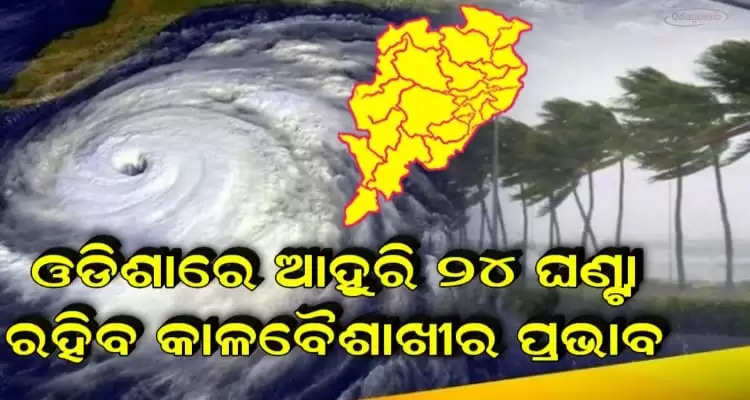 heavy rainfall with wind speed to forecast in Odisha